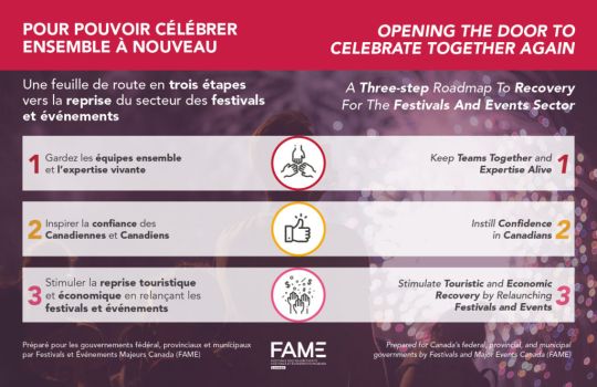 Pour pouvoir célébrer ensemble à nouveau