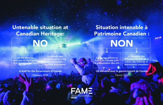Untenable Situation at Canadian Heritage